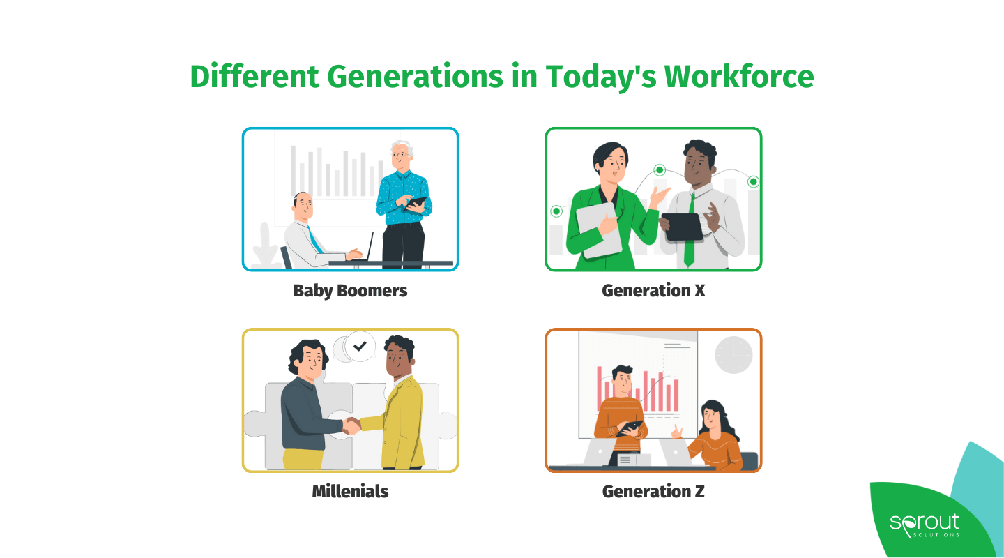 How to Effectively Tailor Your L&D Strategies for Every Generation at ...
