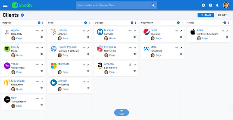 Manatal Spotify Dashboard