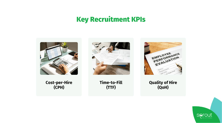 Key Recruitment KPIs