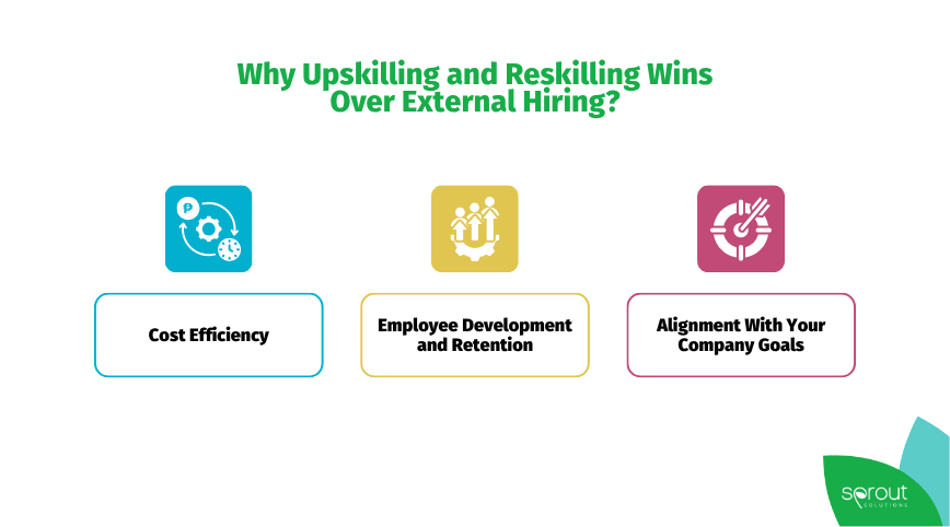 Why Upskilling and Reskilling Wins Over External Hiring?