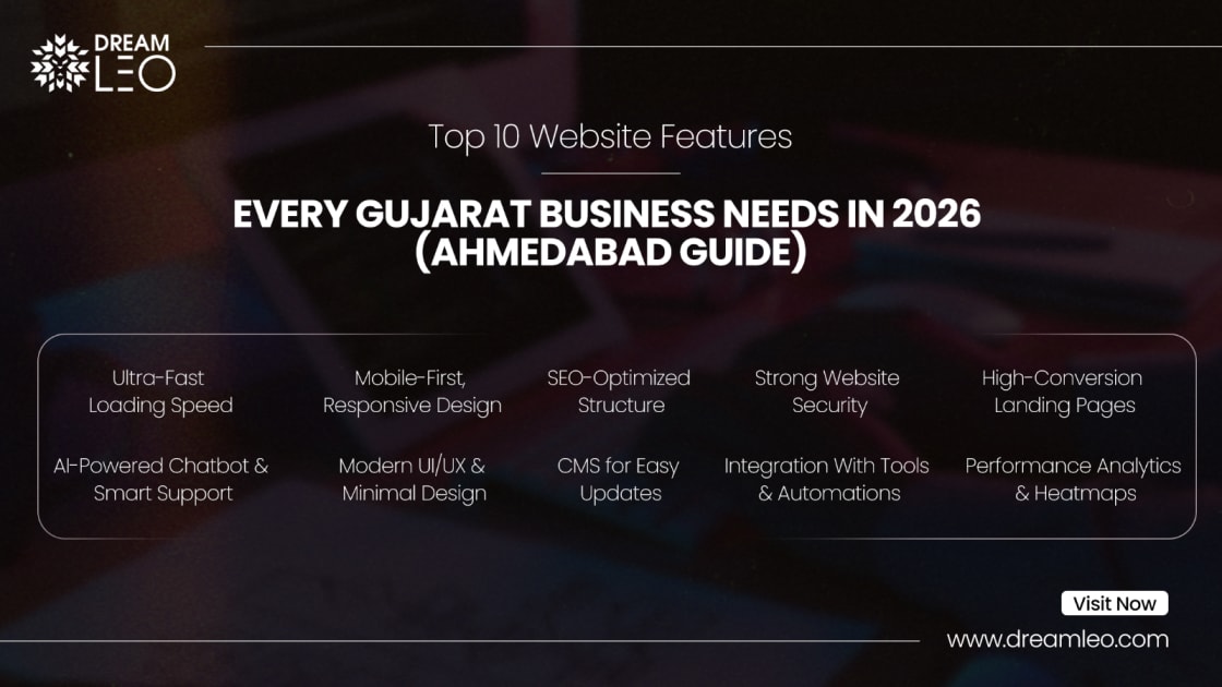 Top 10 Website Features Every Gujarat Business Needs in 2026 (Ahmedabad Guide)