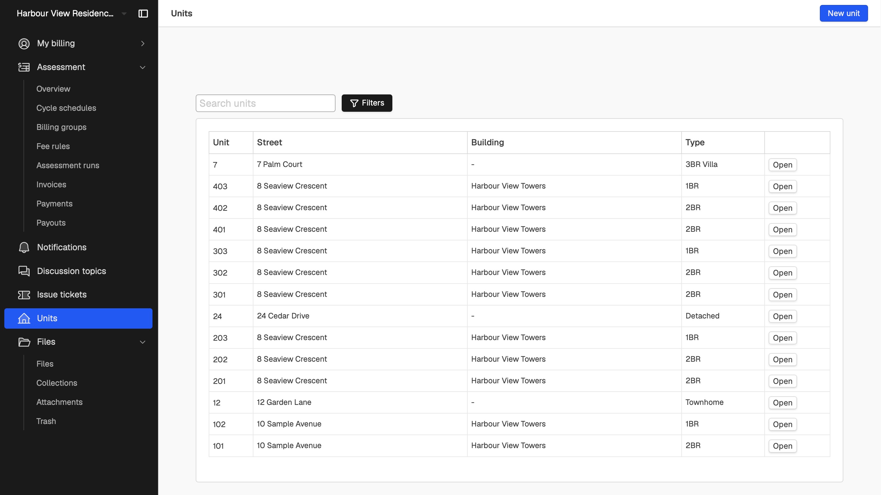 Avelden unit record showing members and ownership details