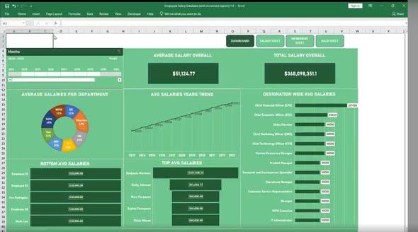 Automated Salary & Increment Management System