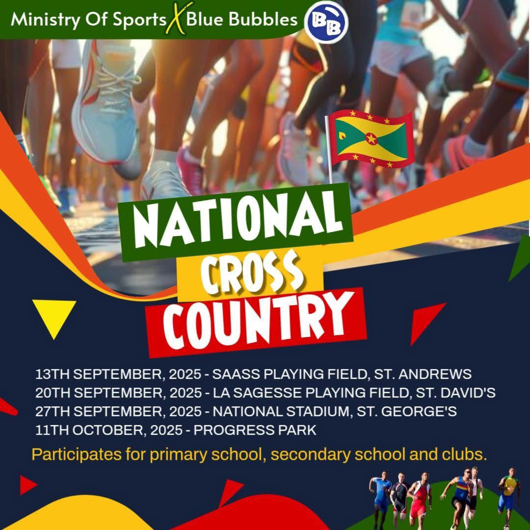Ministry of Sports National Cross Country 2025