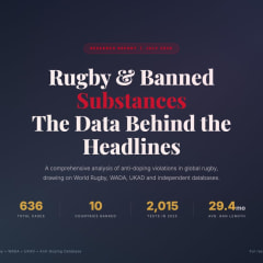 The UK Leads Rugby Anti-Doping Violations...