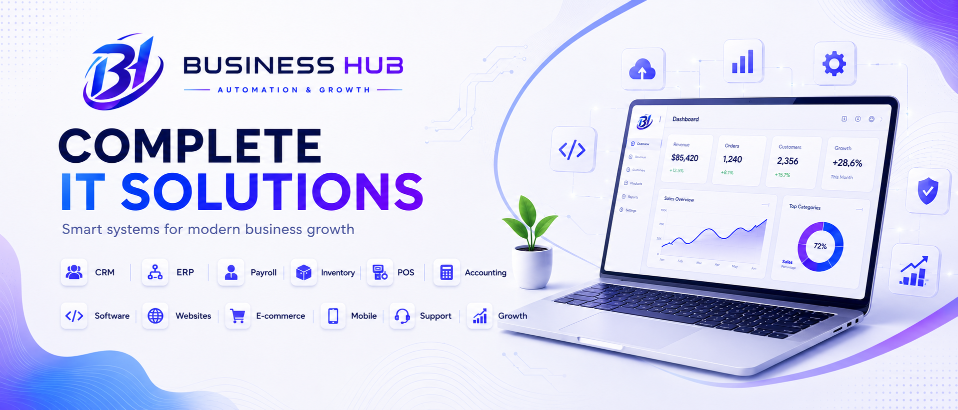 Business Hub Services