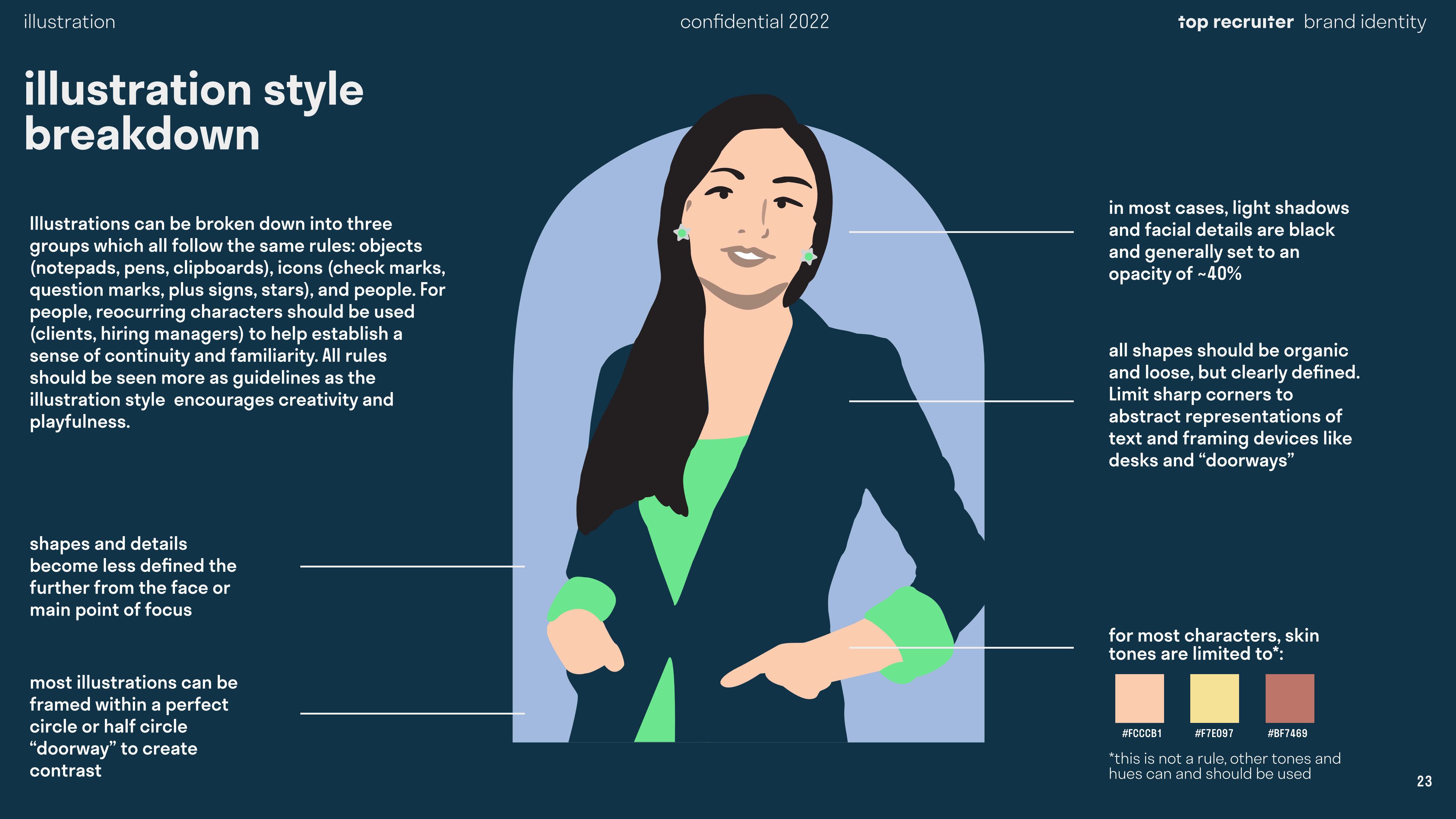 Top Recruiter Brand Identity page 24