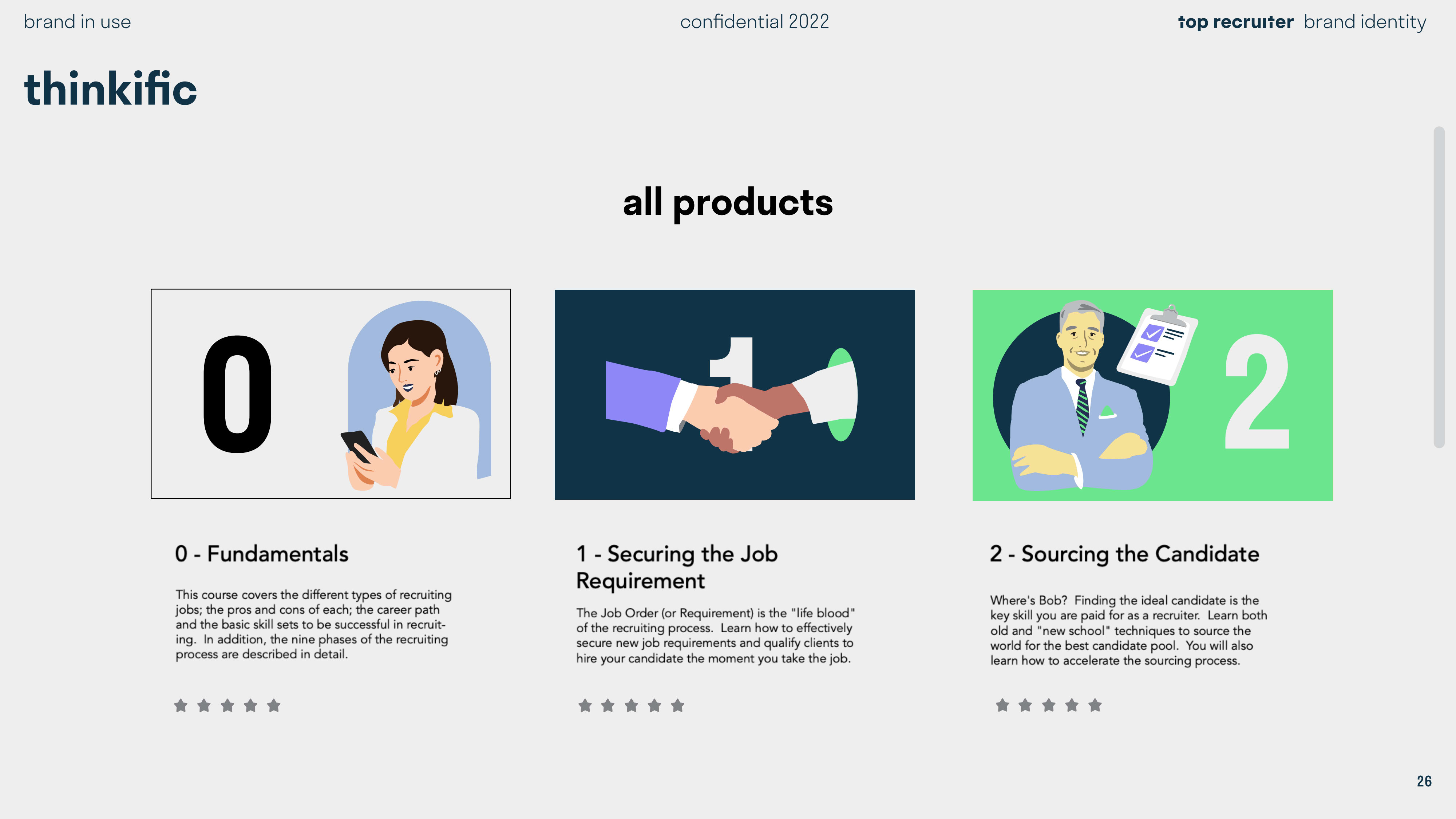 Top Recruiter Brand Identity page 27