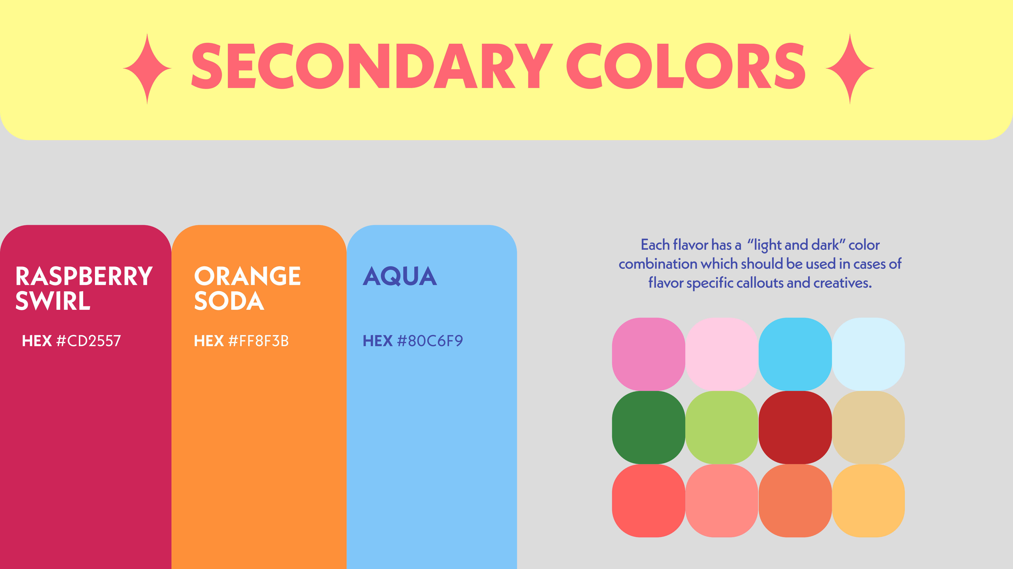Spritz Society 2025 Style Guide page 7