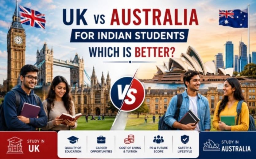 UK vs Australia for Indian Students - Which Is Better?
