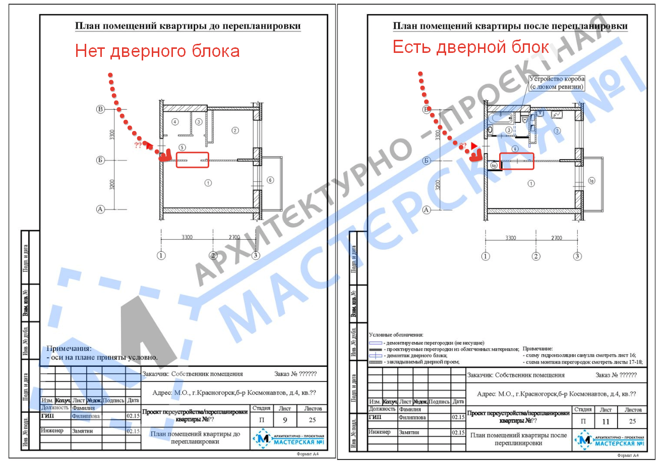 Новое О Перепланировке Квартир 2022 Году
