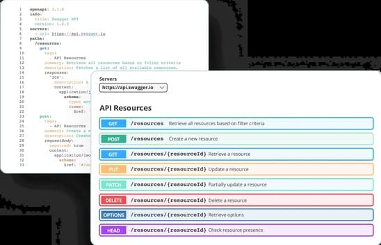 swagger documentation
