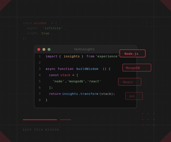 Tech Insights on Nodejs, Javascript, Mongodb