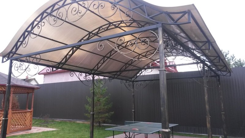 Художественная ковка в Истре, кованные изделия, кованые козырьки, кованые навесы, кованые козырьки и навесы, кованые козырьки и навесы в Истре, заказать кованые козырьки в Истре, кованые навесы в Истре, заказать кованые изделия в Истре, козырьки в Истре, навесы в Истре