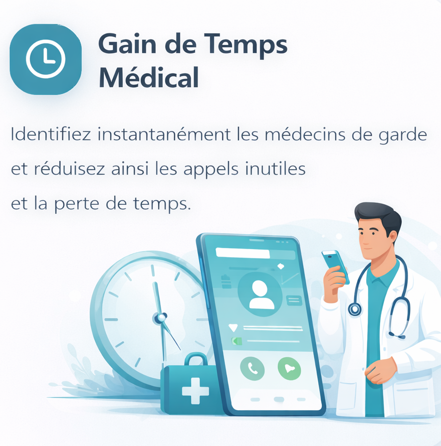Gain de temps médical
