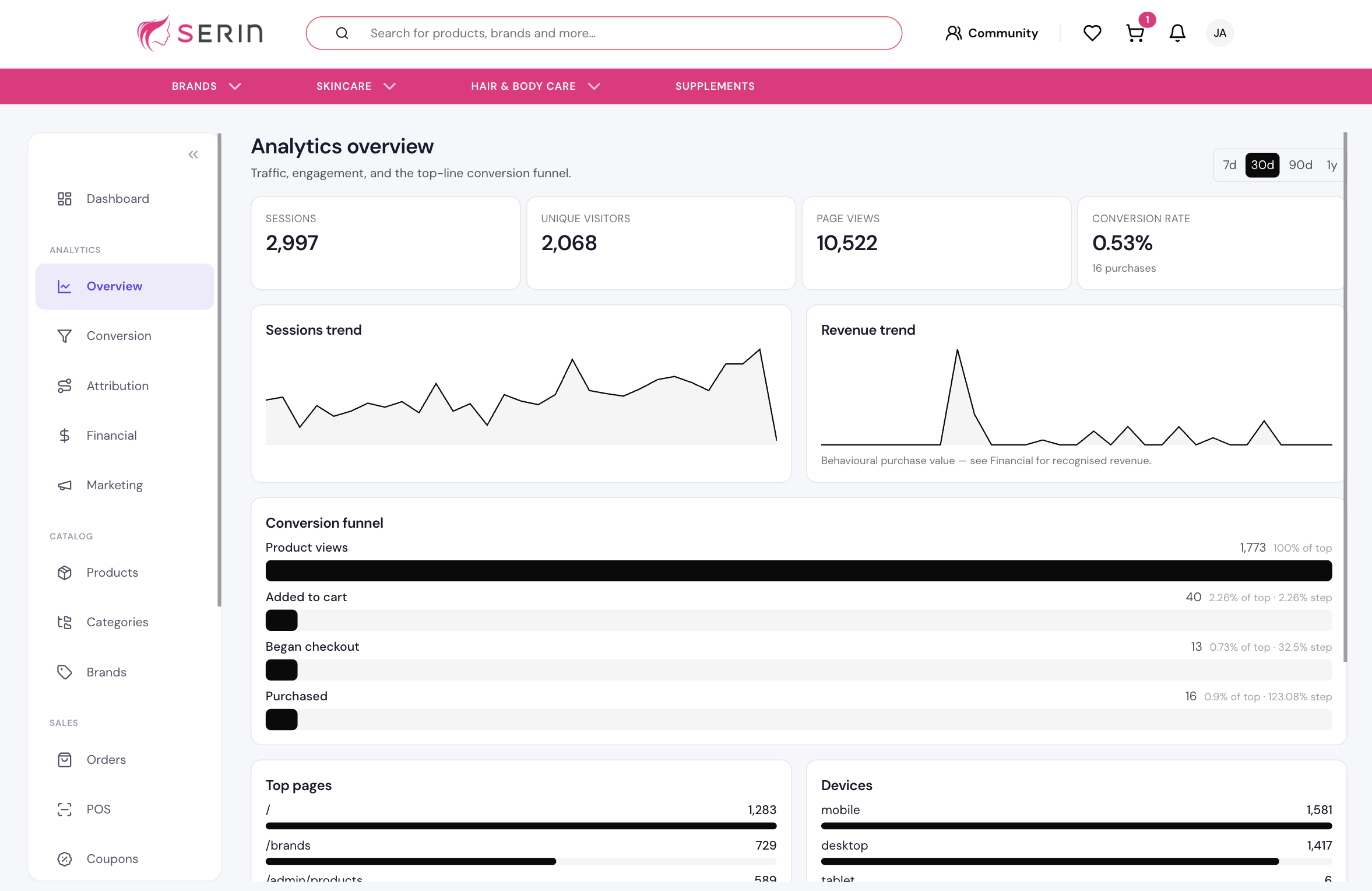 Real-Time Traffic Analytics & Conversion Funnel Dashboard Engine