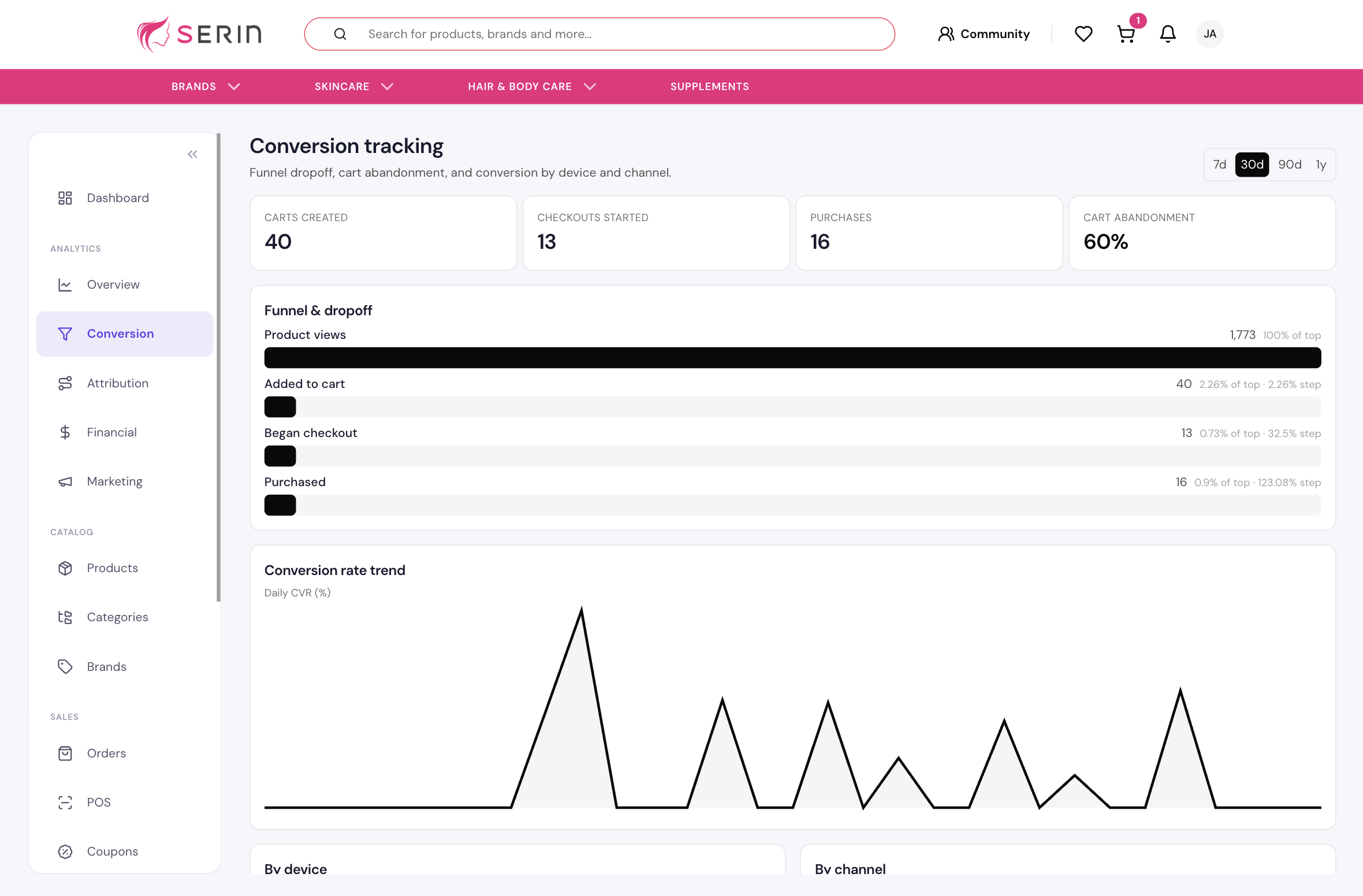 Conversion Tracking & Sales Funnel Analytics Engine