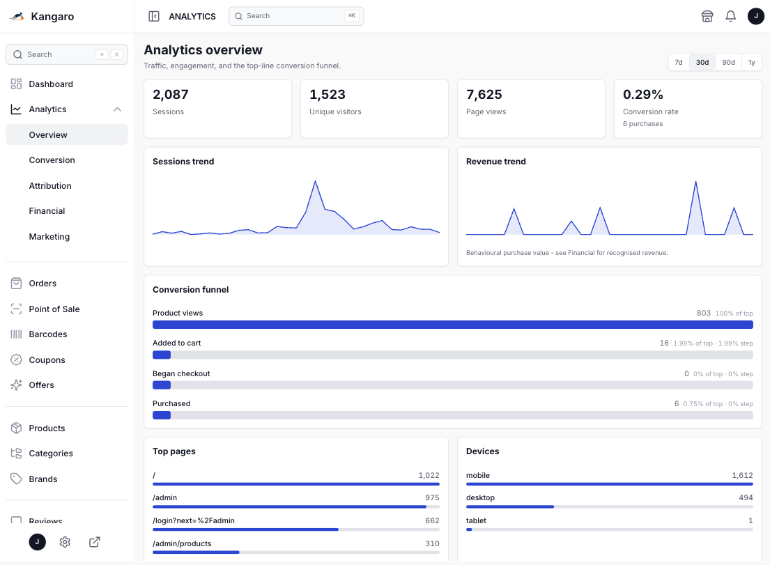 Real-Time Traffic Analytics & Conversion Funnel Dashboard Engine Comprehensive E-Commerce Business Intelligence Center f