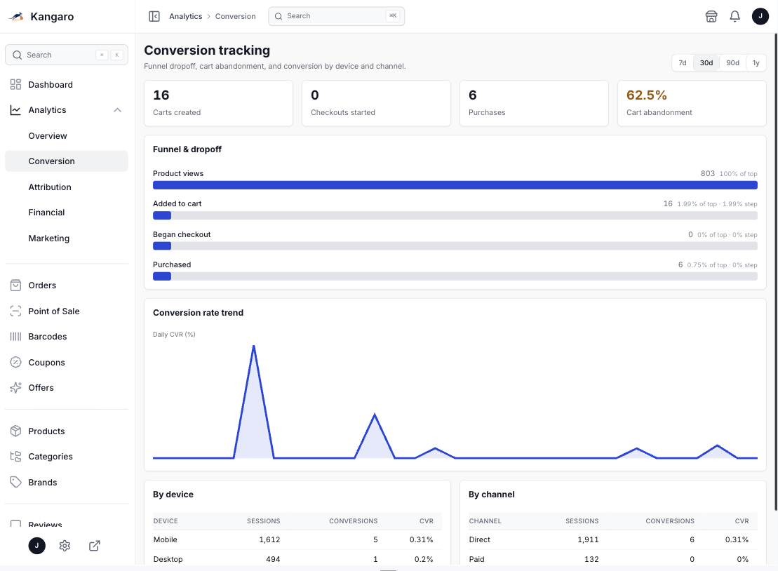 Conversion Tracking & Sales Funnel Analytics Engine Funnel Dropoff Analysis and Traffic Attribution Dashboard for E-Comm