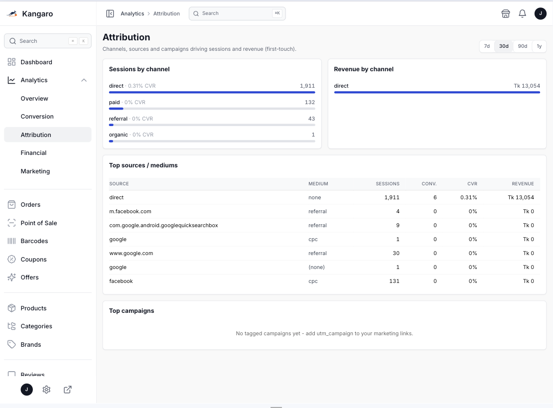 Multi-Channel Marketing Attribution & Traffic Source Analytics Engine First-Touch Channel Analytics for Revenue Tracking