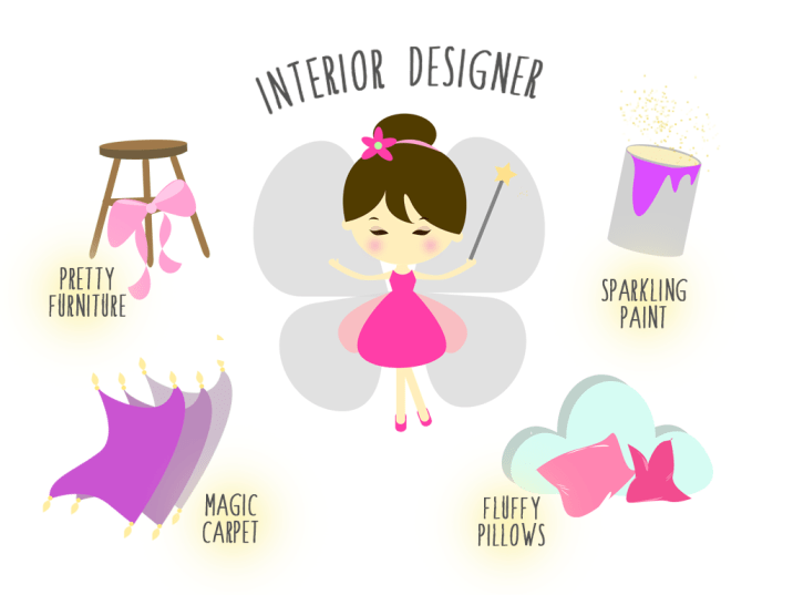 Interior Design  Cartoon Images Psoriasisguru com