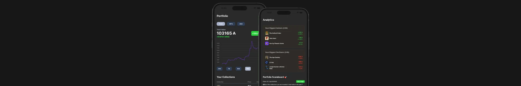 Poki  Mobile Cardano Portfolio on X: Poki Lifetime Pass / Final Mint  Details are here! 🚀 📅 5th February 💰 330 ADA / 533 Supply ❤️‍🔥 1:1 WL  for Pass Holders