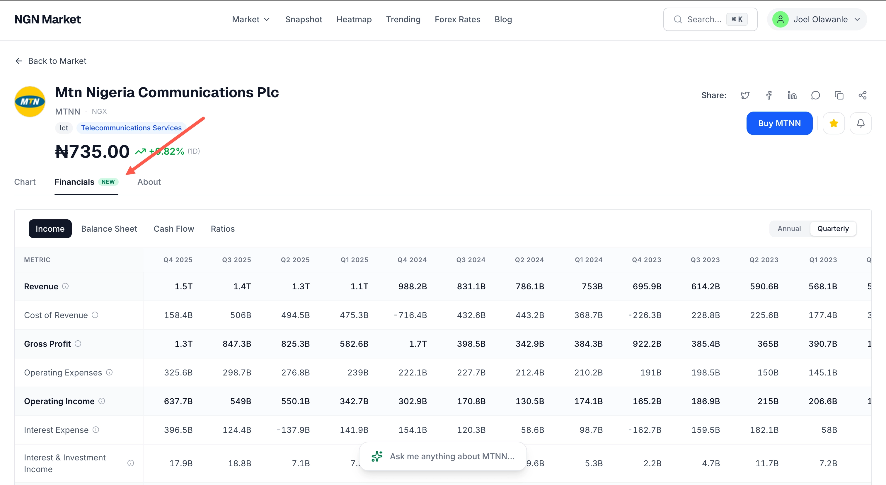 Financial data for every listed company available after sign up