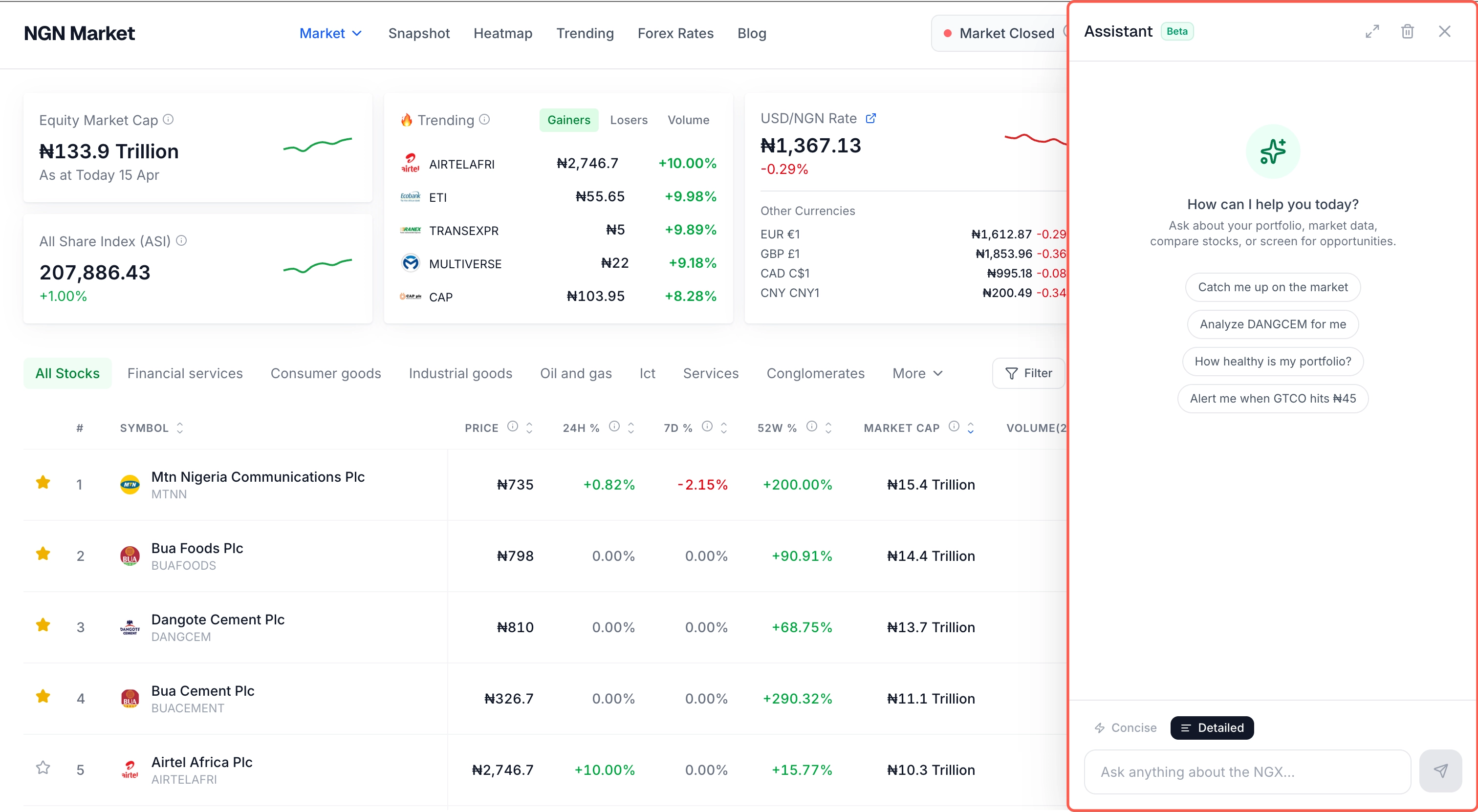 Chat panel open for interacting with the AI analyst