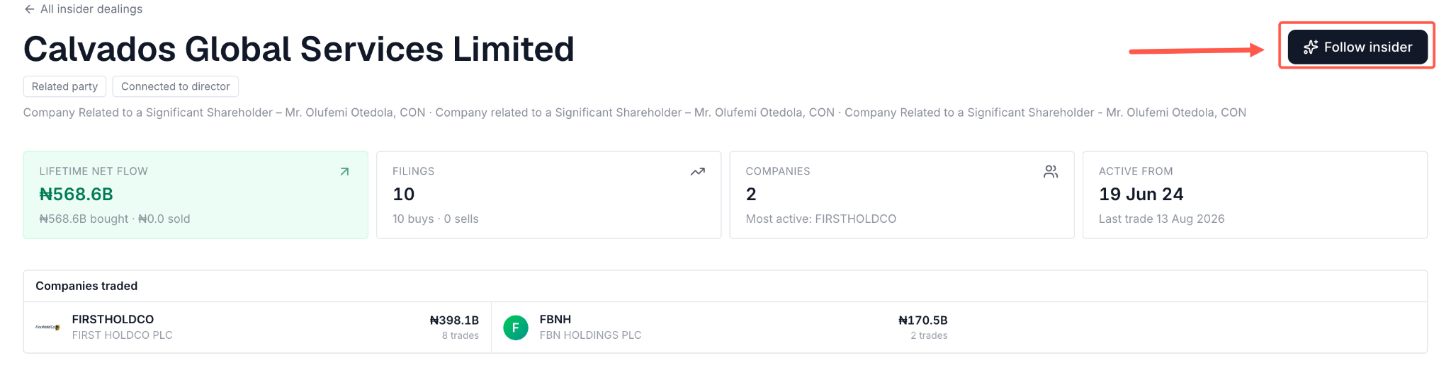 The Follow insider button on an insider's profile page