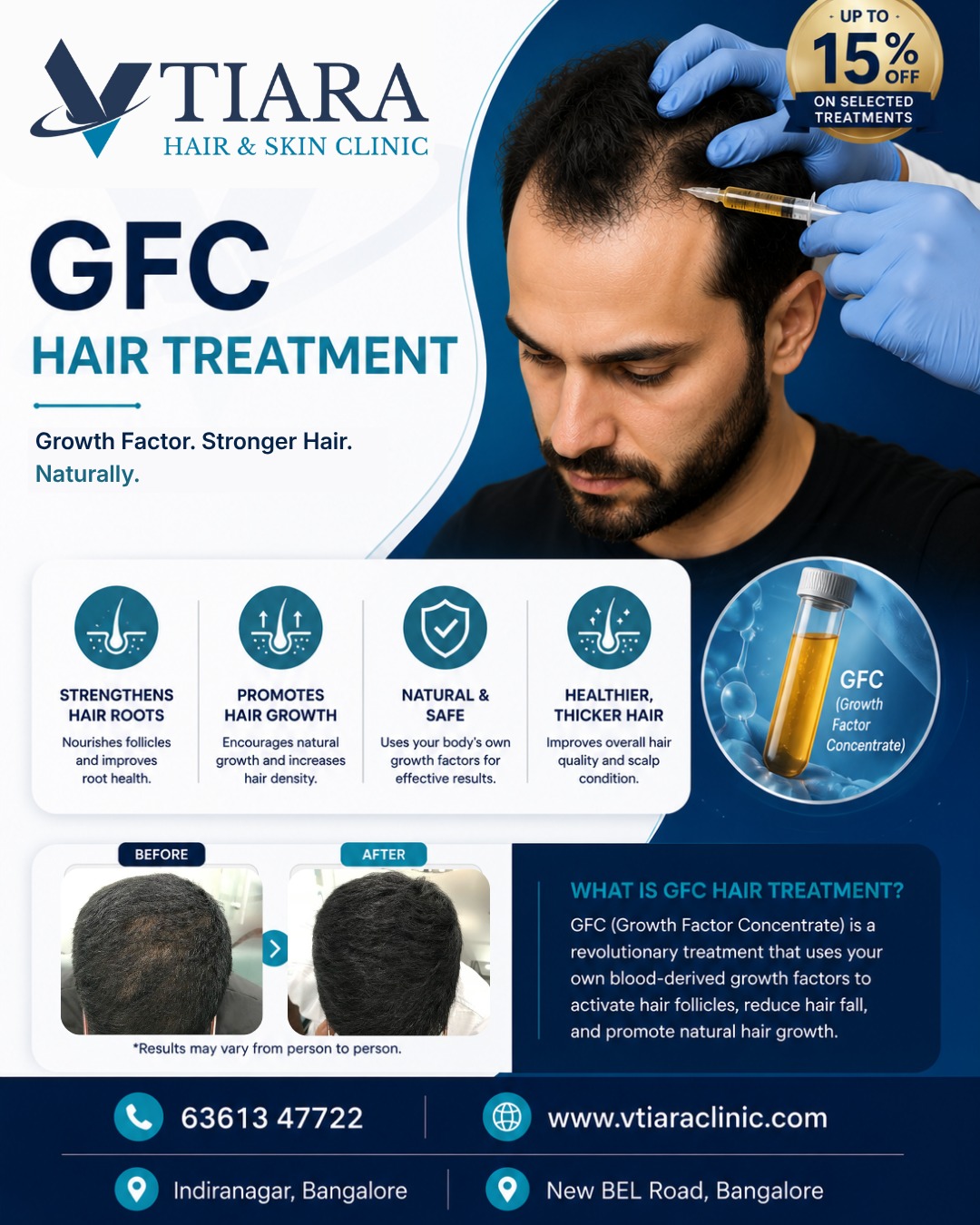 GFC Hair Treatment for Stronger, Healthier Hair.