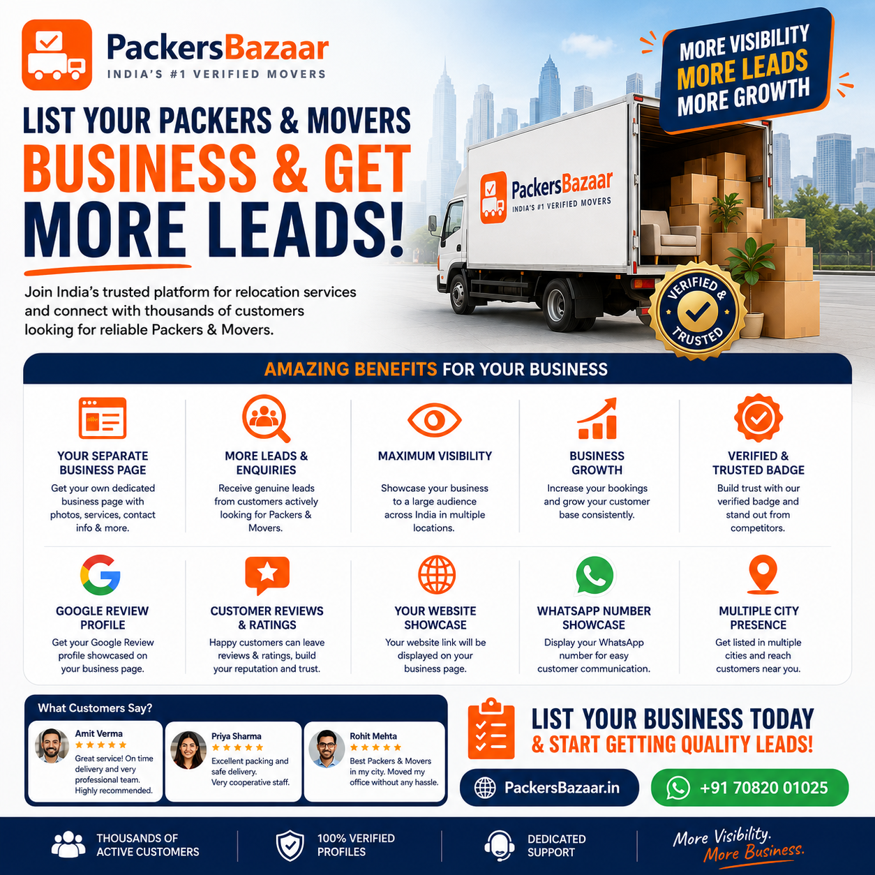 Packers Movers