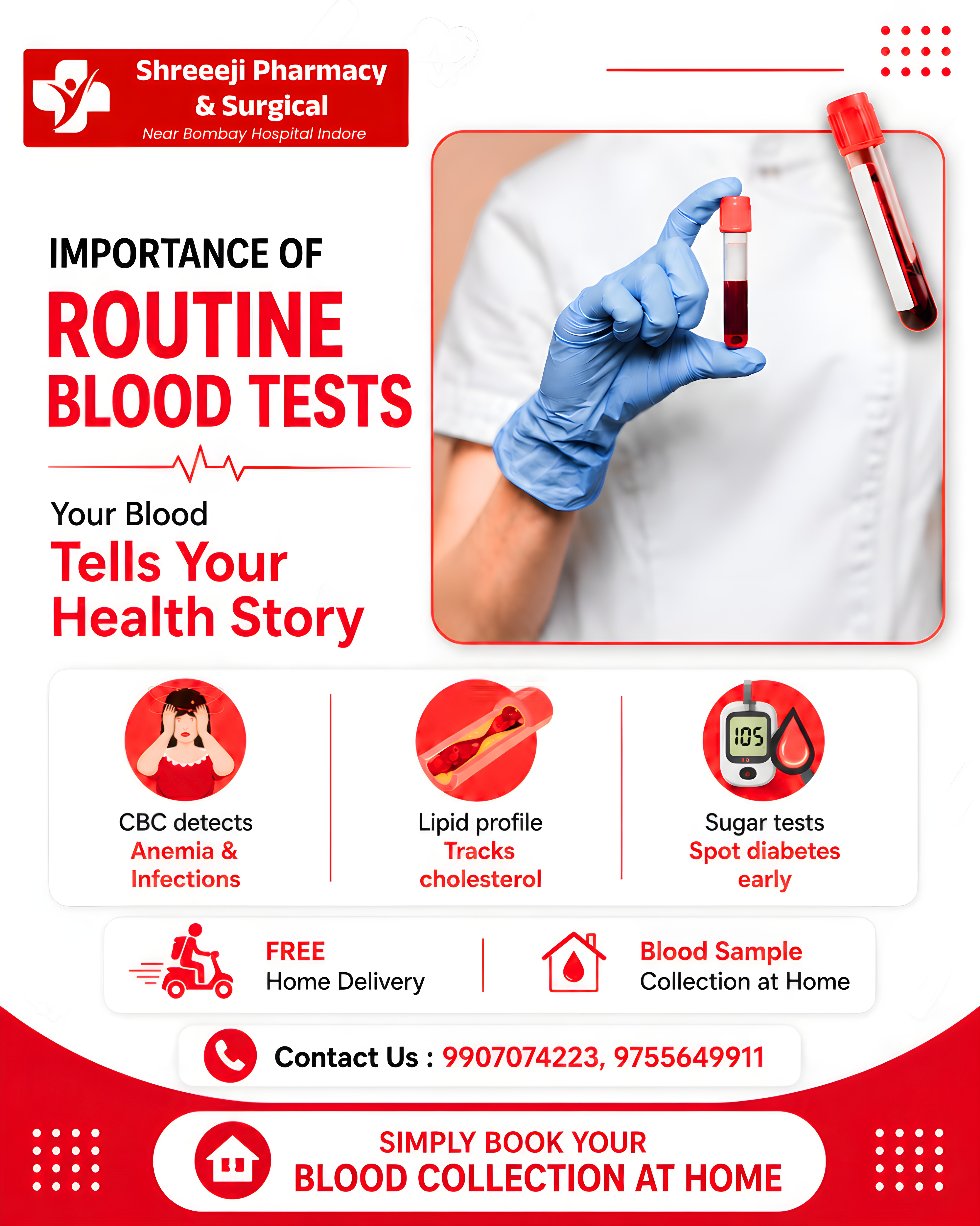 Medicines & Surgical Products