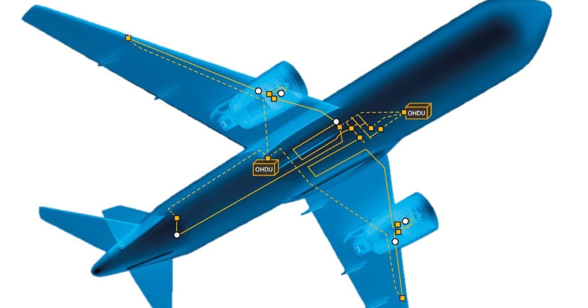 Fiber Optic Sensor System Saab