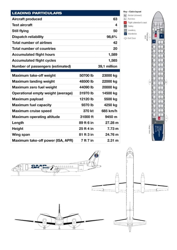 saab2000-info2.jpg