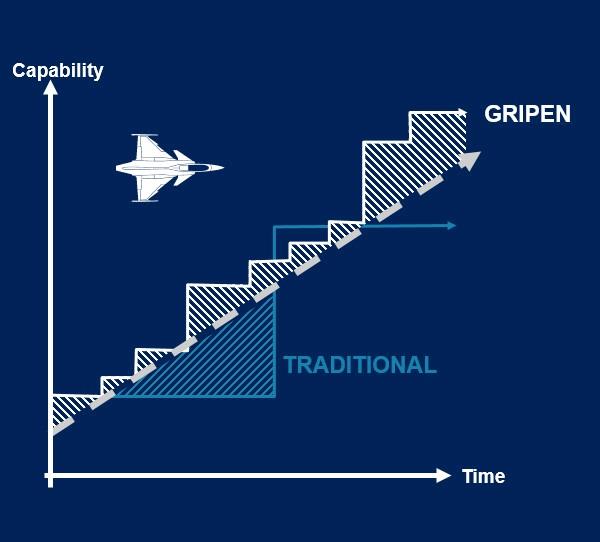 gripen-infografik.jpg