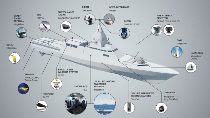 ship-overview.jpg