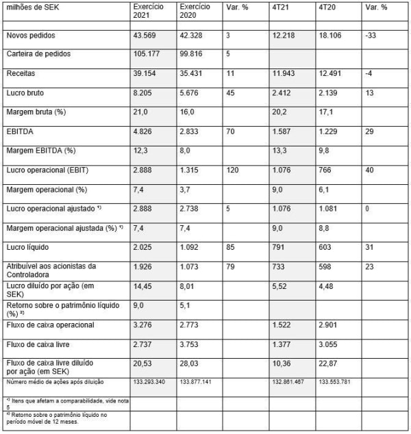 destaques-economico-financeiros.jpg