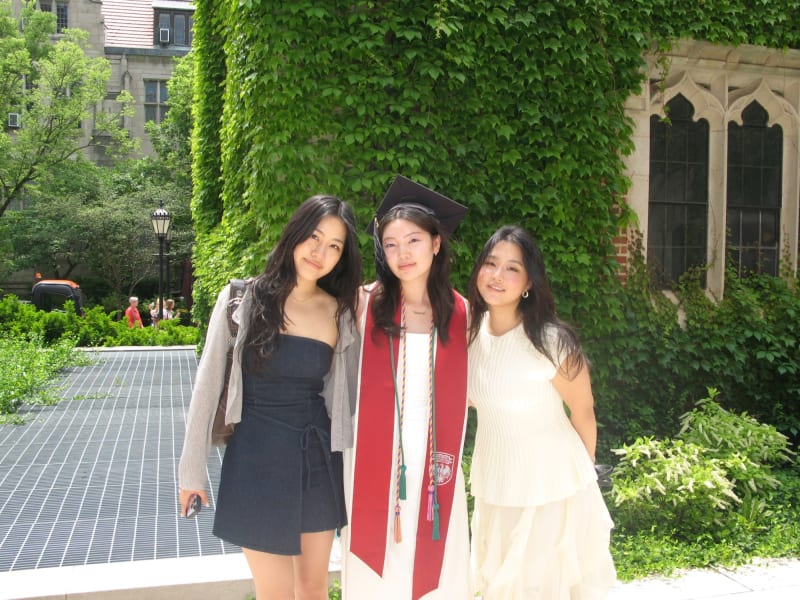 dk grad!