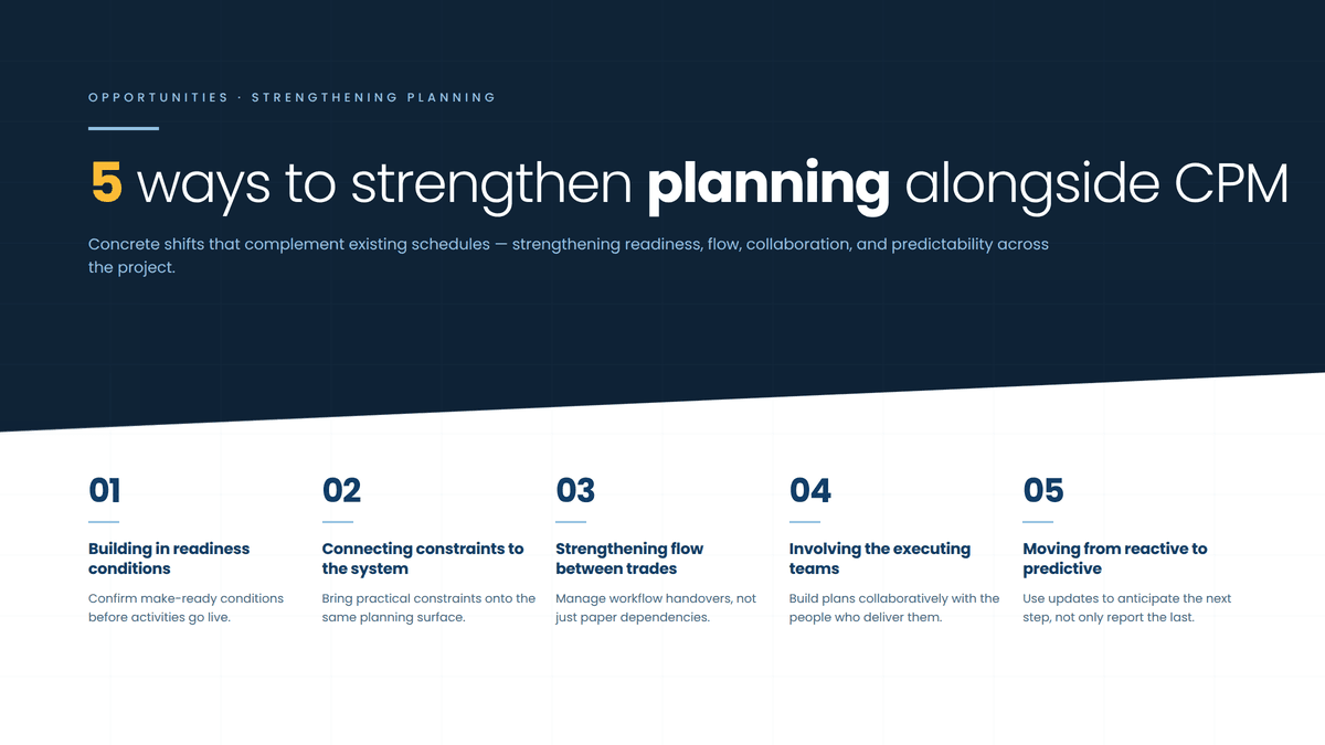 5 ways to strengthen planning alongside CPM.png