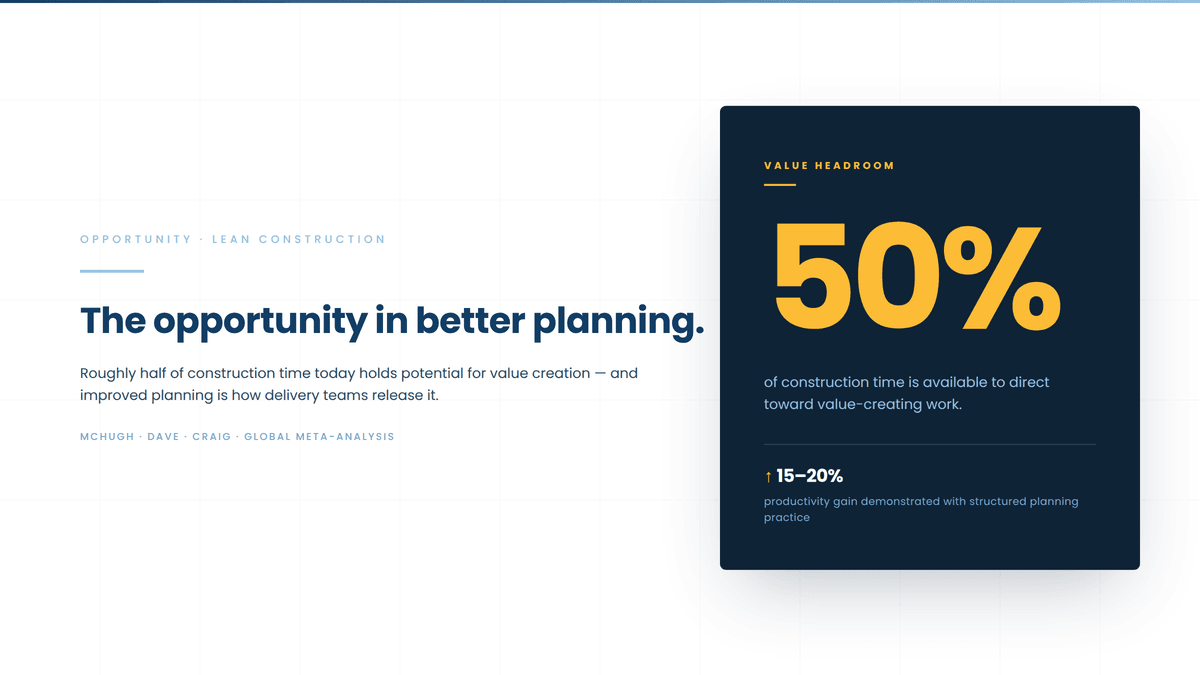 The opportunity in better planning..png