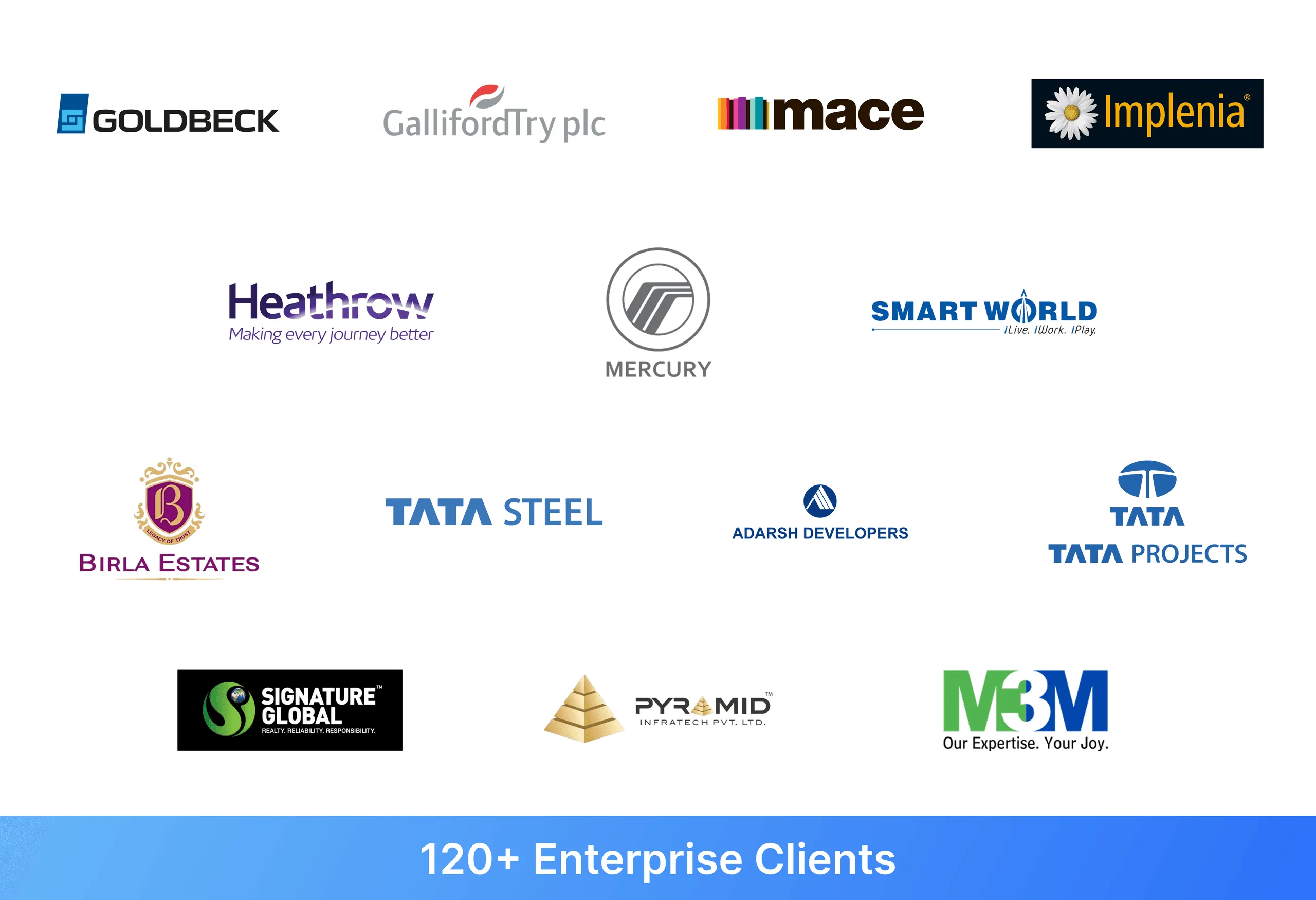 600+ Projects Worldwide visual