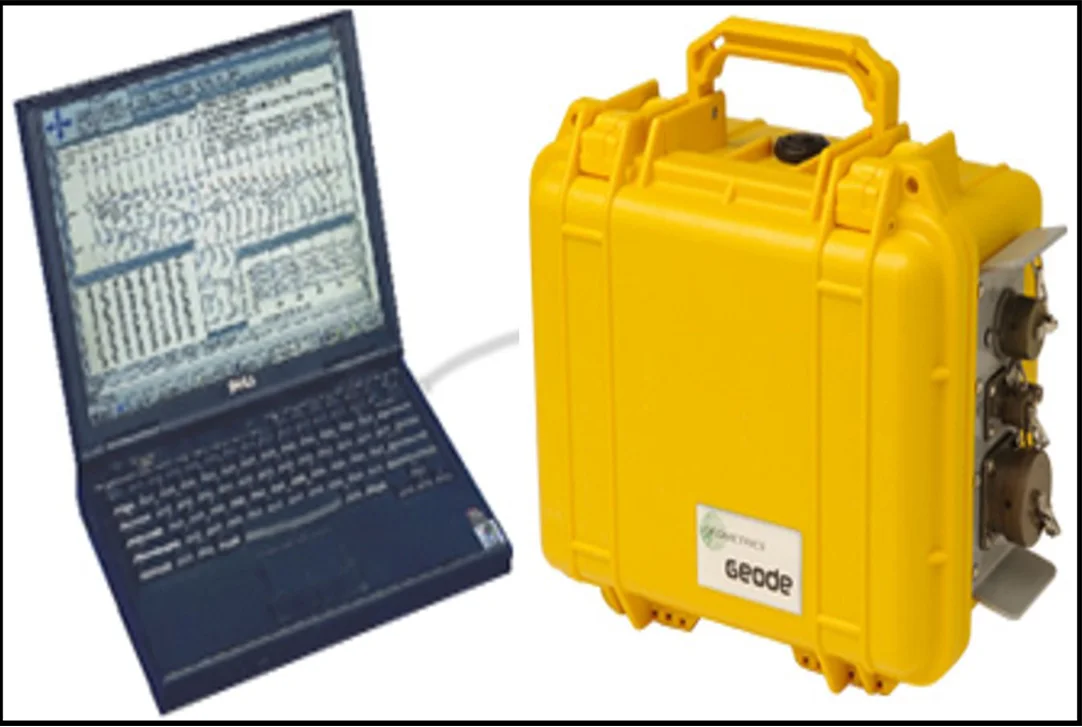Geotechnical Borehole