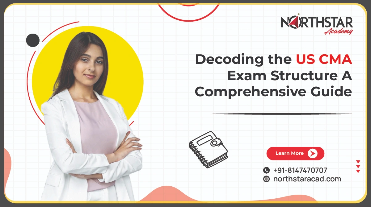 US CMA exam format breakdown, CMA syllabus overview chart, CMA exam part-wise structure