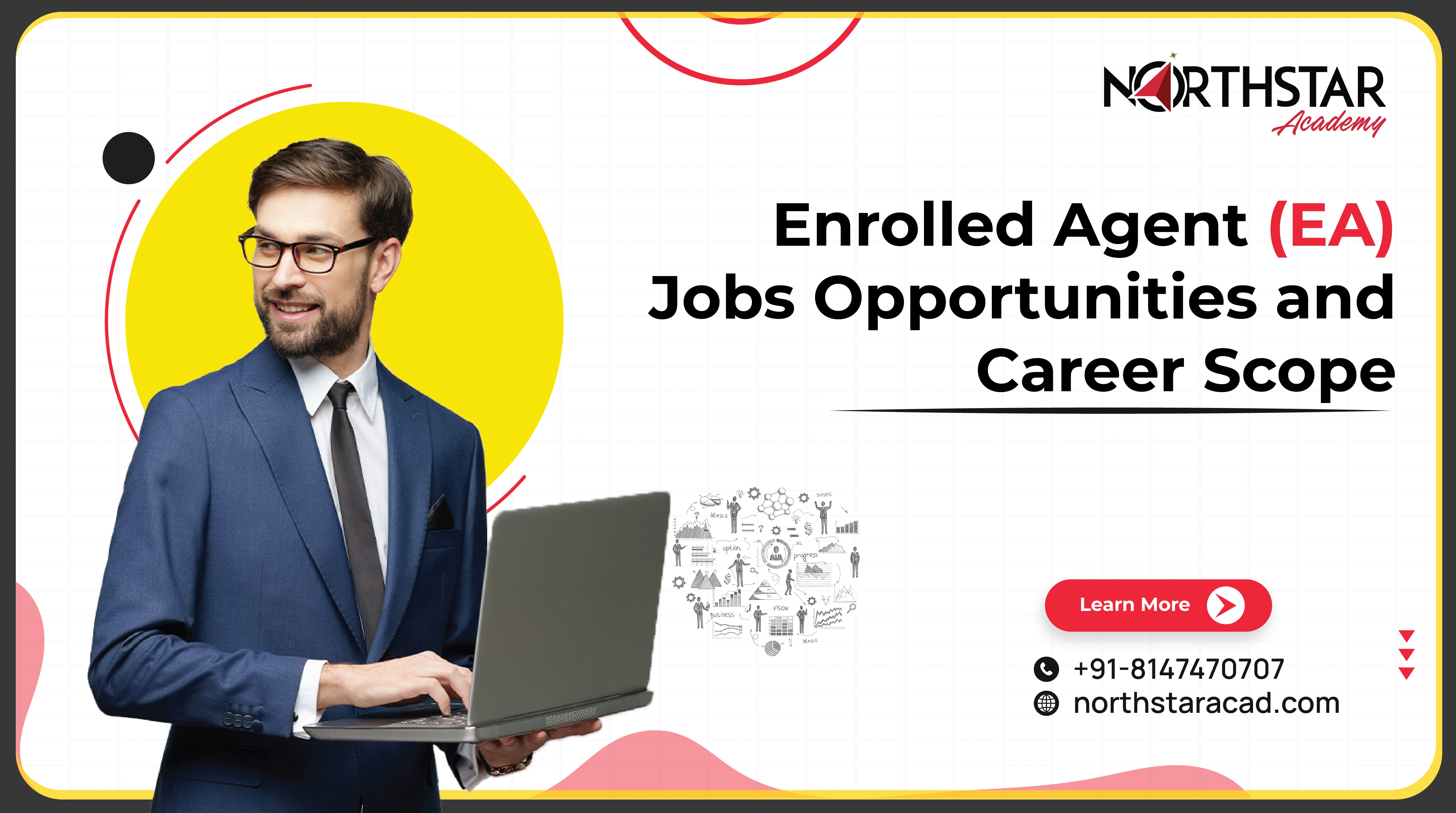 enrolled agent career opportunities, EA job prospects overview, career scope for enrolled agents infographic