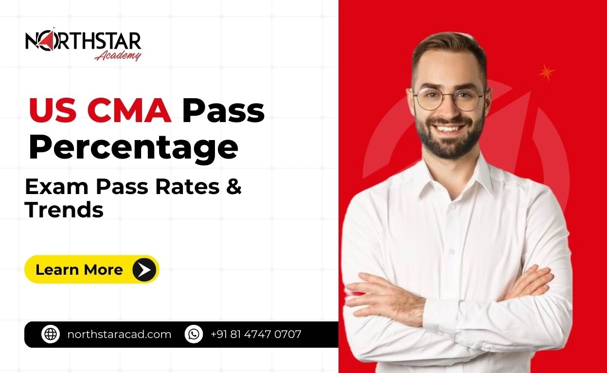 US CMA exam pass rate graph, CMA exam scoring system, CMA USA certification statistics