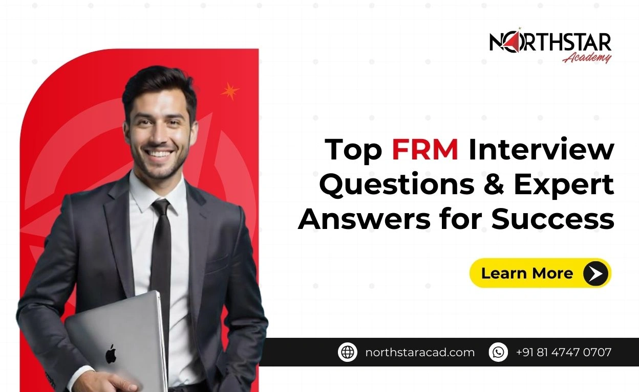 FRM interview preparation tips, candidate answering FRM interview questions, financial risk management interview insights