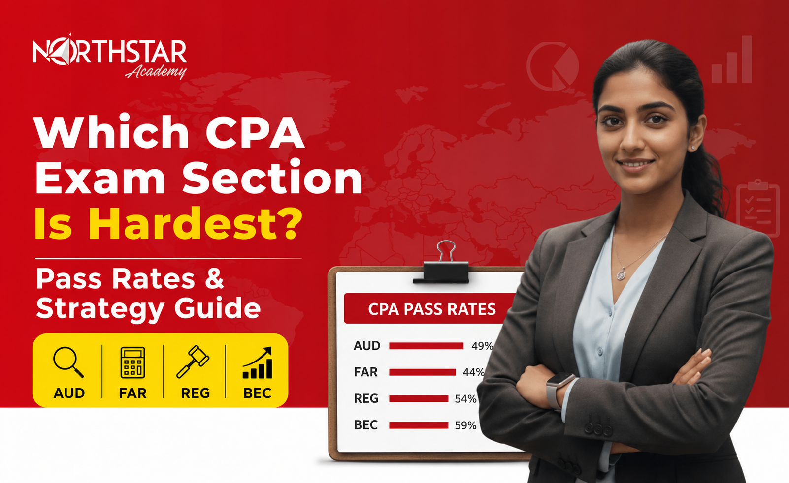 Which CPA Exam Section Is Hardest? Real Candidate Insights, Pass Rates & Smart Strategy Guide