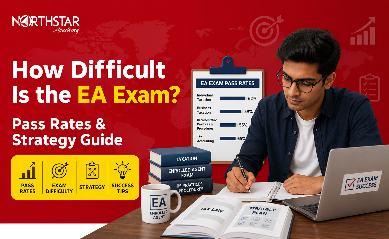 How Difficult Is the EA Exam Pass Rates & Strategy Guide
