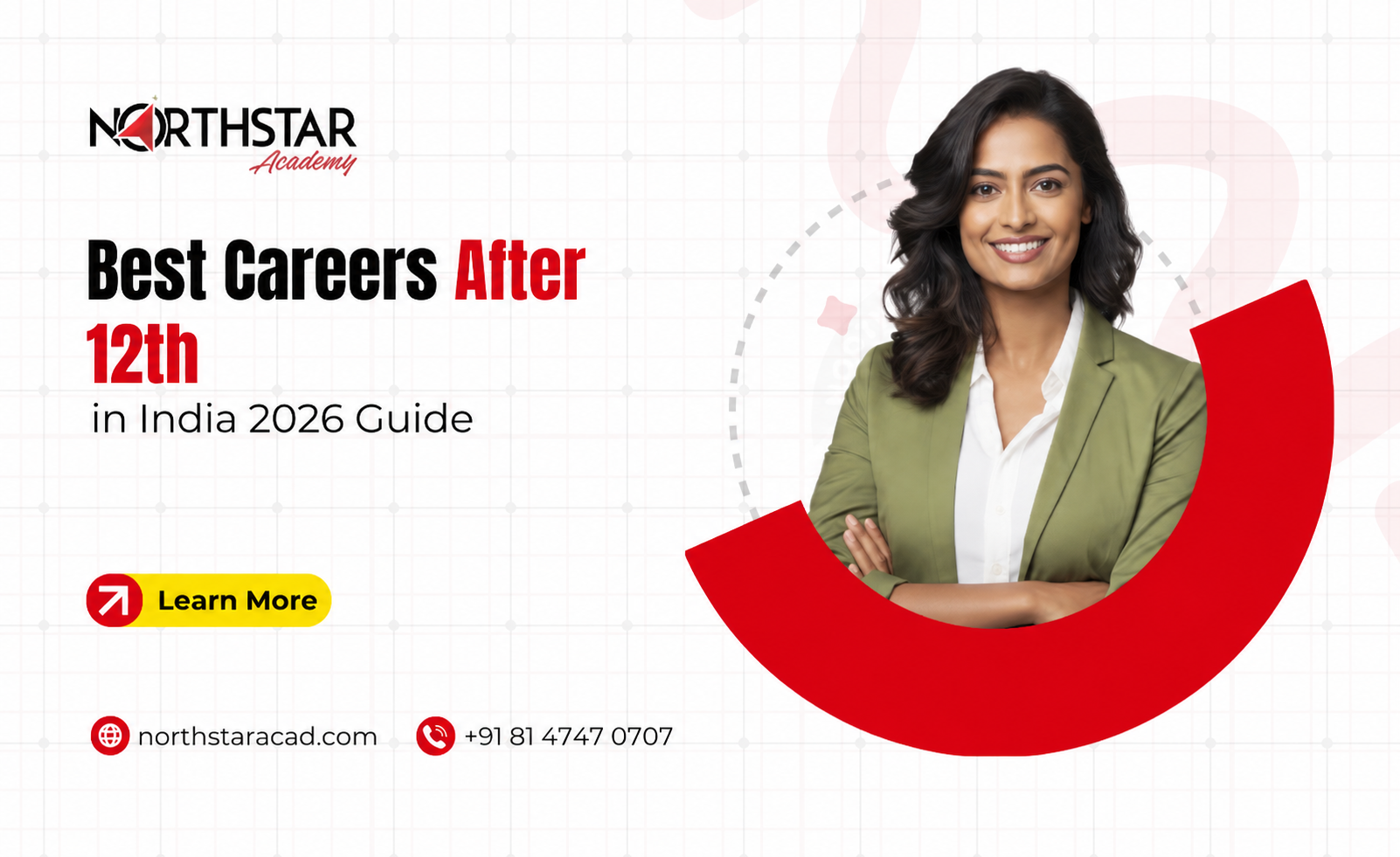 students exploring career options after 12th, infographic of best careers after 12th in India, list of top courses after 12th for science commerce and arts students