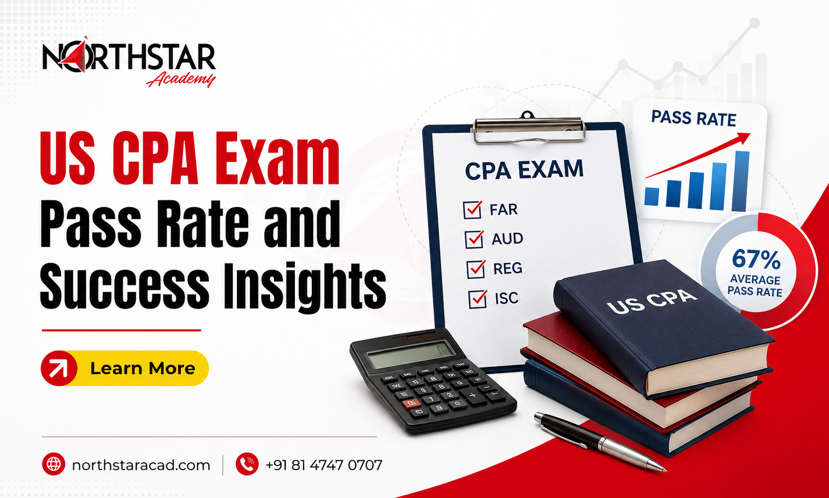 US CPA Exam Pass Rate and Success Insights